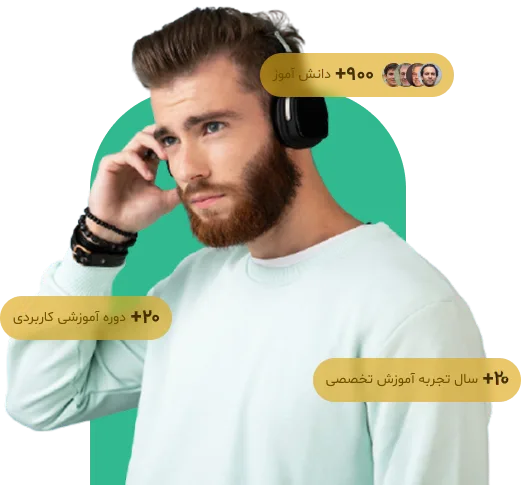 man